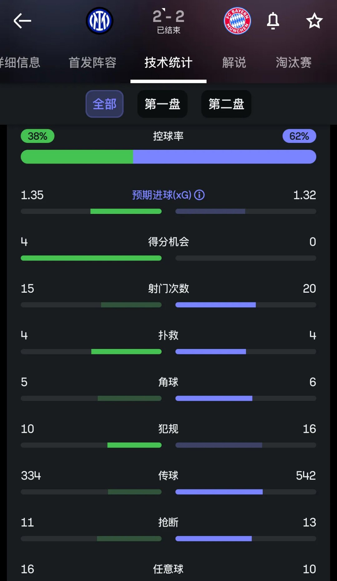 拜仁慕尼黑客场战平，积分榜第二的简单介绍