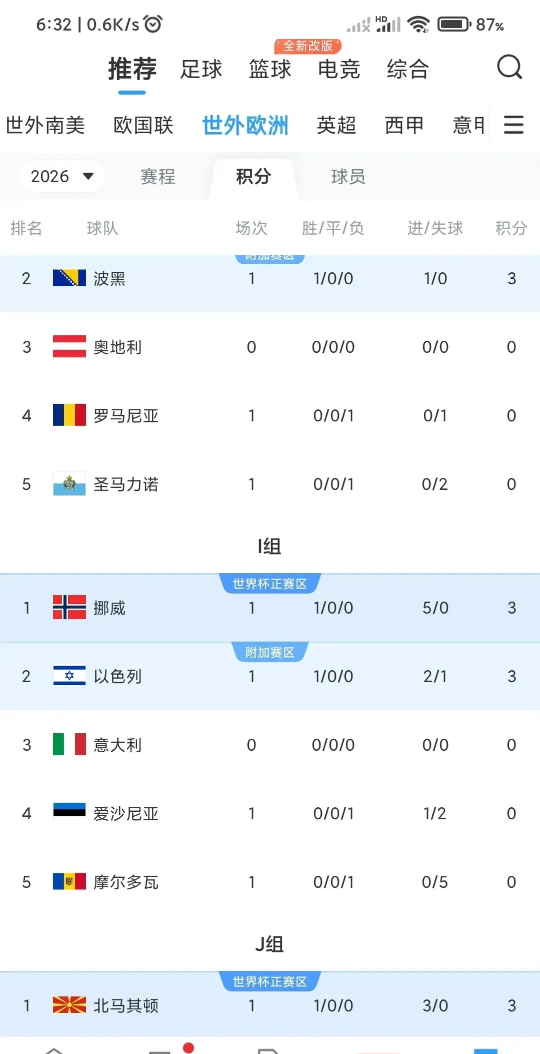 九游官网入口活动-关于意大利队大胜德国队，欧洲预选赛引发热议的信息